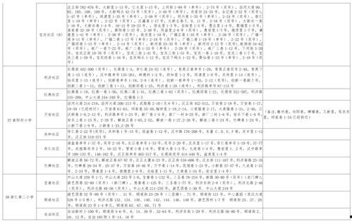阿里裁员爆料图文大全最新,图文揭秘最新裁员动态与影响
